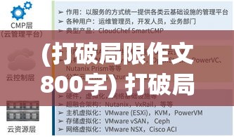 (打破局限作文800字) 打破局限，迎接挑战：开启你的方块消灭之旅，探索策略与创新的结合点