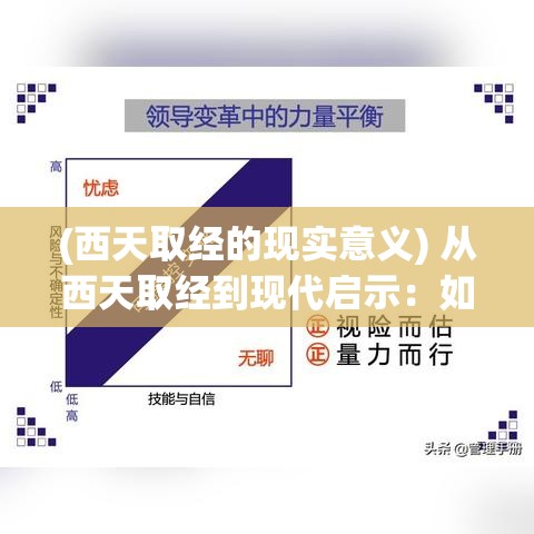 (西天取经的现实意义) 从西天取经到现代启示：如何将孙悟空的智慧应用于当代领导力和团队管理中的探索